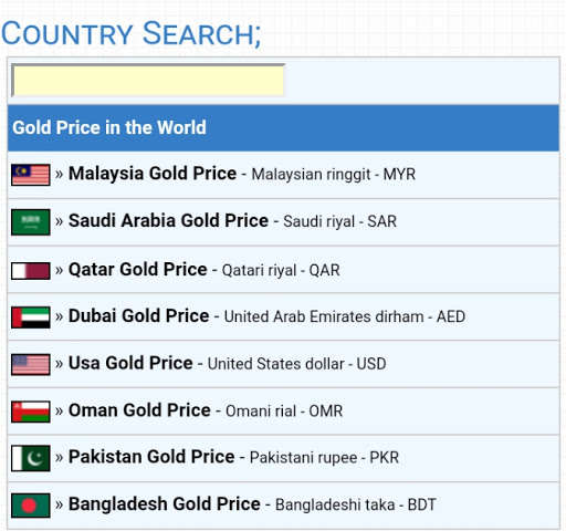 Gold Price Today in Myanmar 23
