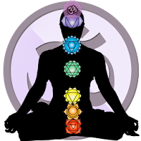 Chakra Test - how are your cha