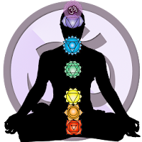 Chakra Test - Чакра Test