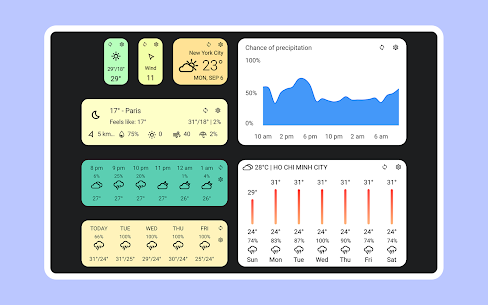 Today Weather – Weather Forecast, Widget & Radar v2.0.0-20.110122 MOD APK (Premium/Unlocked) Free For Android 6
