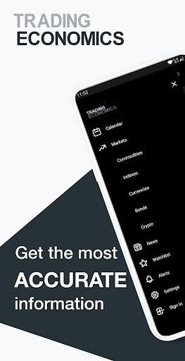 Android application Trading Economics screenshort
