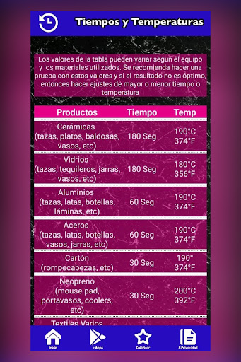 Sublimación Screen 2