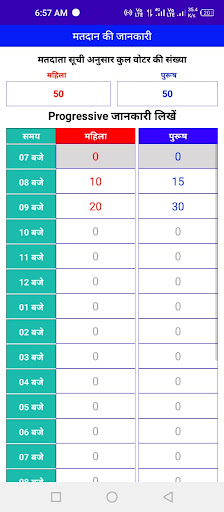 Voting Calculator Screen 2