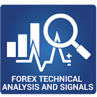 Forex Technical Analysis
