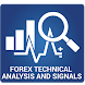 Forex Technical Analysis - Androidアプリ