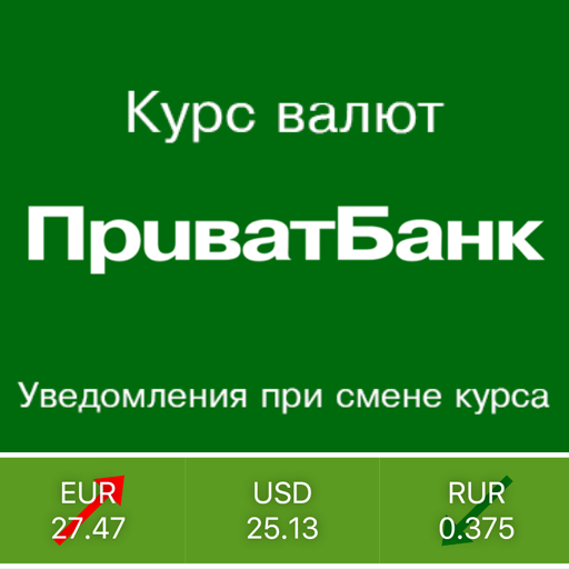 Конвертер приватбанк обмен валюты москва кутузовский проспект 27