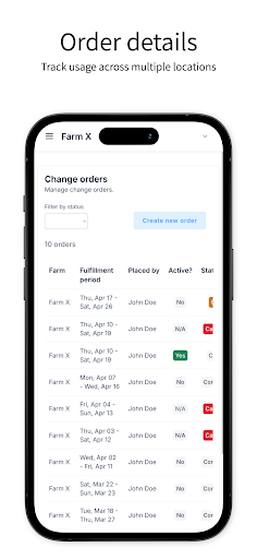 Hat Butte Water Management App