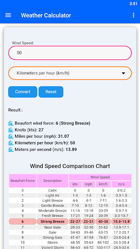 Android application Weather Calculator screenshort