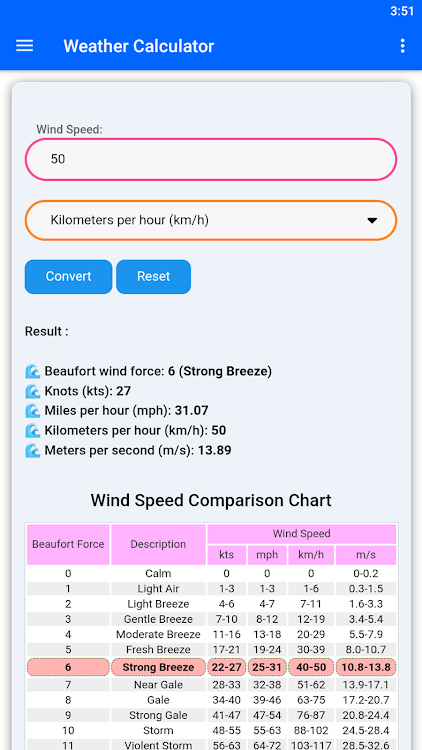 Weather Calculator - 6 - (Android)