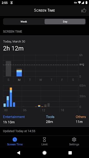 Screen Time Pro Restrain yours Screen 2