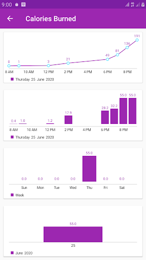 Count your steps app Screen 3