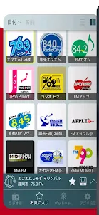 Japan Radio