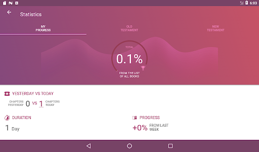 Logo https://play-lh.googleusercontent.com/y3HuC7r5mFbH1omA8GWNS_en-OdmlFePyAgDdtUWGrV1mOit08Yu_rdS11rBL1RJIJEQpXqe8ilUzdVL2BeR