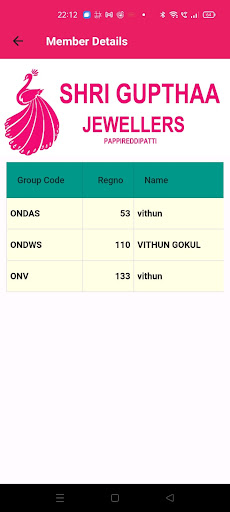 Shri Gupthaa Jewellers