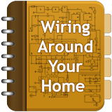 Electrical Wiring Around Your Home icon