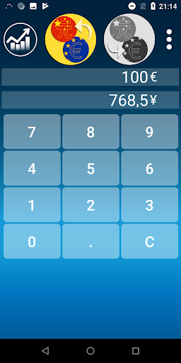Android application Euro Yuan Renminbi Converter screenshort