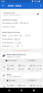 Avia Maps Aeronautical Charts