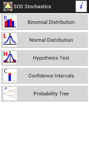 Android application SOS-Stochastics screenshort