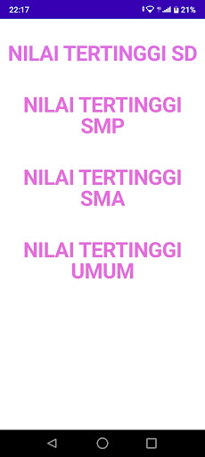 KOMPETISI CEDAS CERMAT