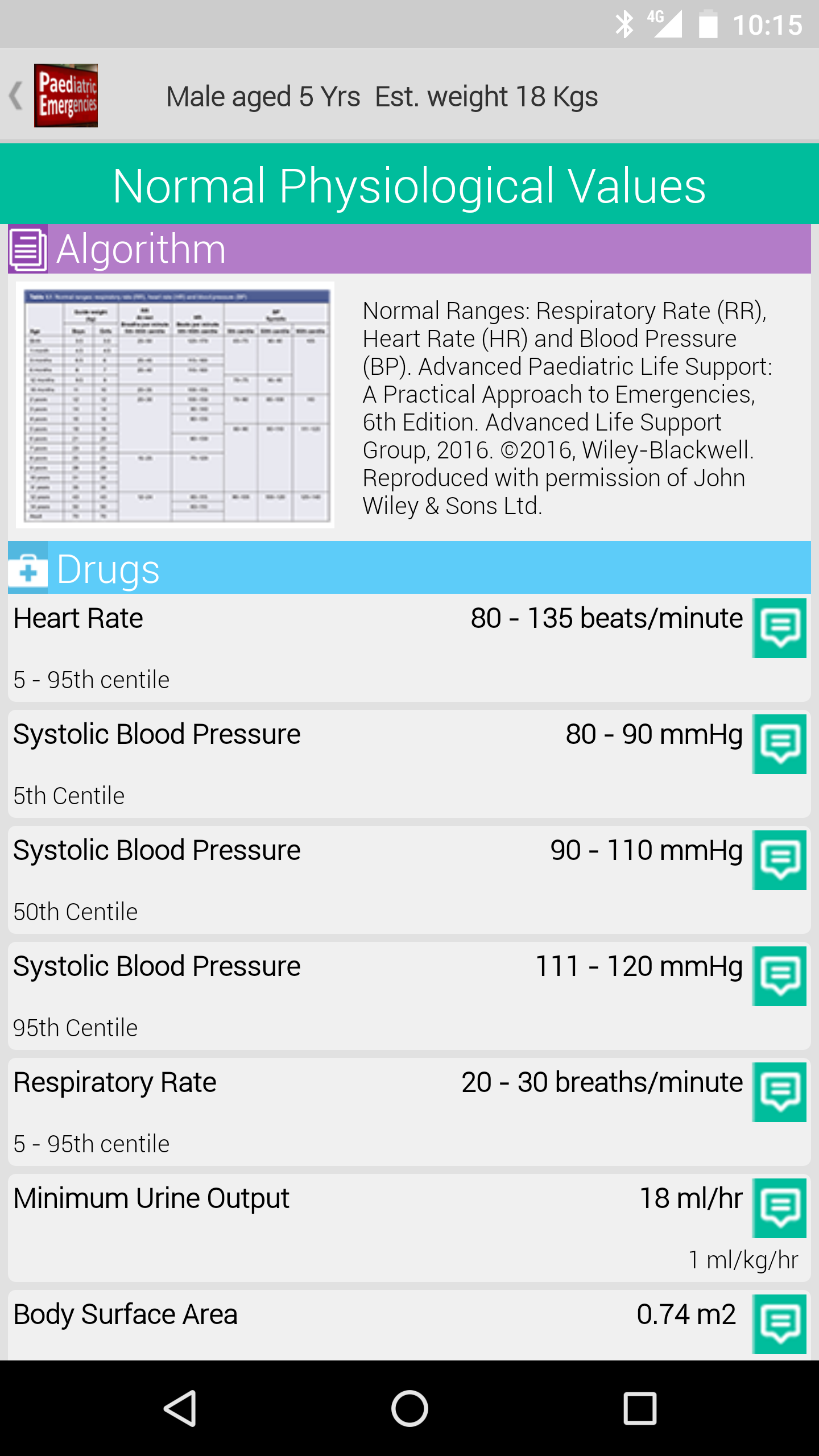 Android application Paediatric Emergencies screenshort
