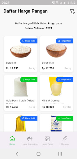 Android application SikepoKu screenshort