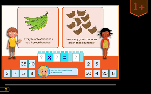 Multiplication tables and Apples