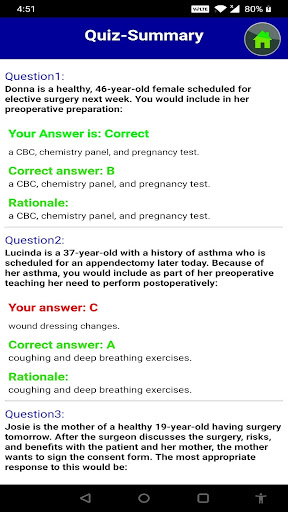 Medical Surgical Nursing