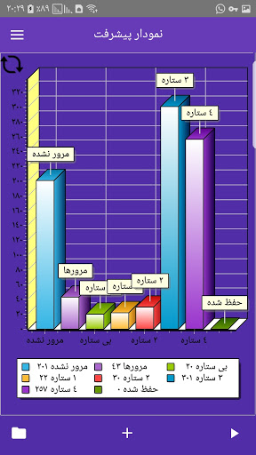 لایتنر هوشمند Screen 2