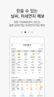 screenshot of 케이웨더 날씨(날씨,미세먼지,기상청,위젯,대기오염)