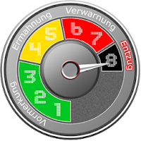 Bußgeldrechner 2019