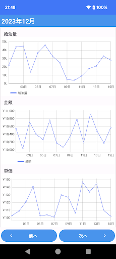 給油 記録帳 Screen 3