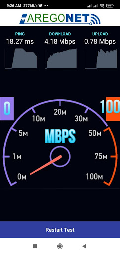 Aregonet Speed Screen 3