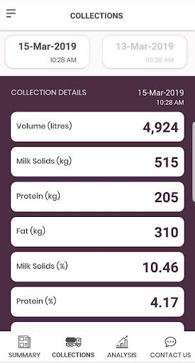 TATUA Milk Data Analyser Screen 3