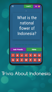 Trivia About Indonesia