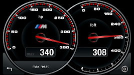 screenshot of M Performance Drive Analyser