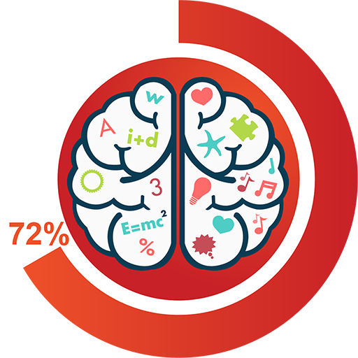 Goal Meter: Goal Tracker, Habi - AppWisp.com