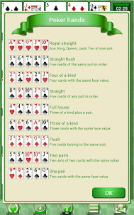 Poker Solitaire card game.