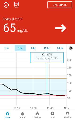 GlucoMen Day CGM Screen 2