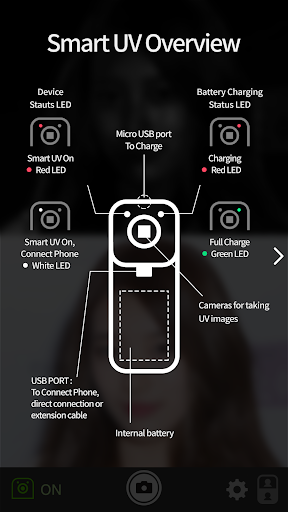 Nurugo Smart UV Screen 2
