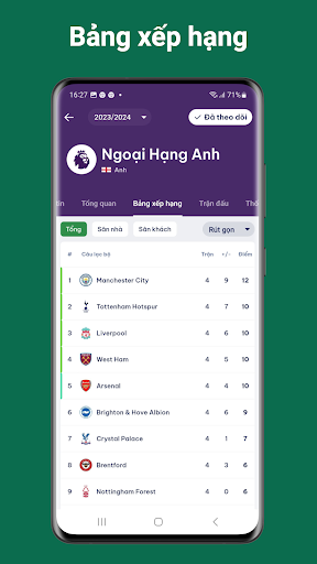 Android application Bscore: Trực tiếp bóng đá screenshort