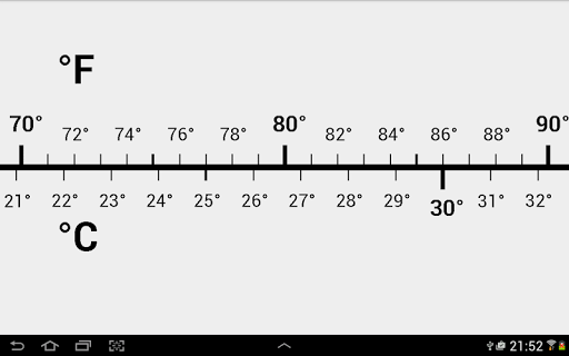 Temperature Scale Screen 3