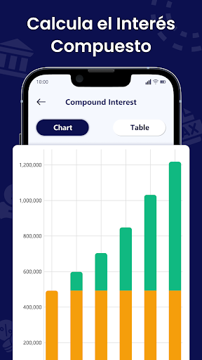 Captura de pantalla de Calculadora Financiera