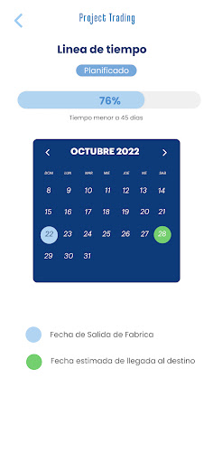 Project Trading Screen 2