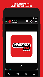 Kelantan FM: Radio Station