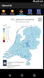 Weer & Zo