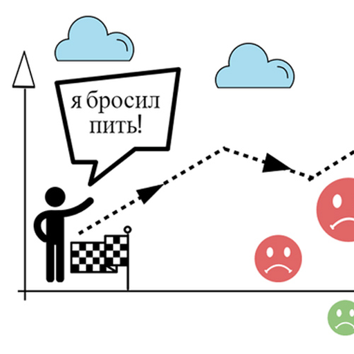 Заговор От Пьянства Сына На Фото