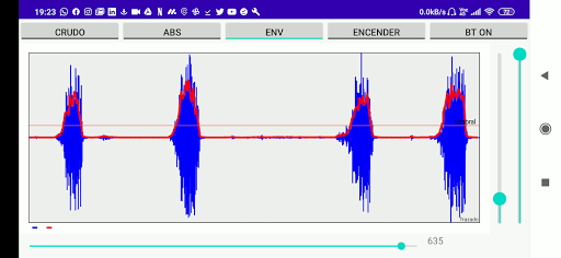 EMG One Signal Screen 3