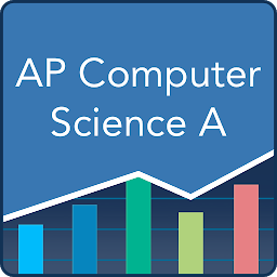 Icon image AP Computer Science A Practice