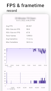 Takostats - Fps & Perf Overlay - Apps On Google Play