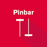 Easy Pinbar - Forex & Cryptocurrencies icon